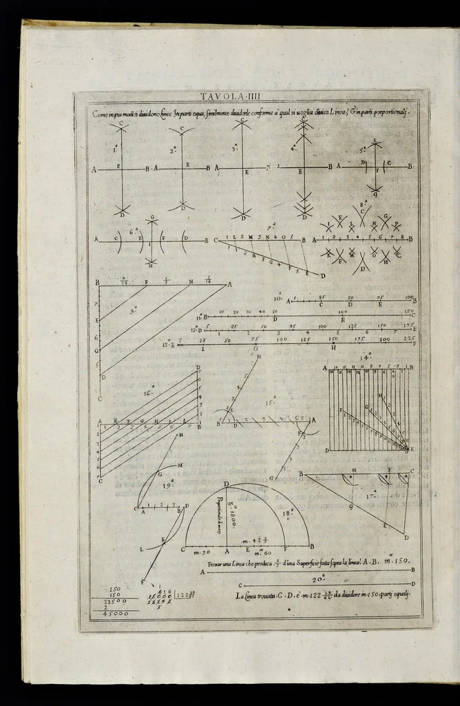 An illustration from La geometria prattica di Gio. Pomodoro venetiano, 1624, leaf 17
