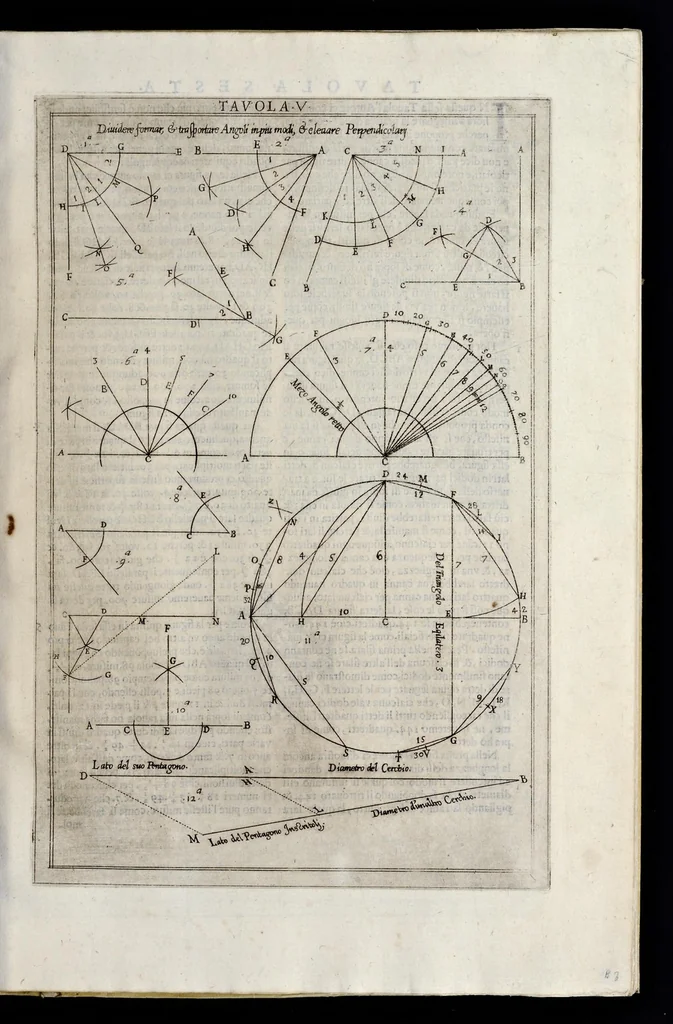 An illustration from La geometria prattica di Gio. Pomodoro venetiano, 1624, leaf 20