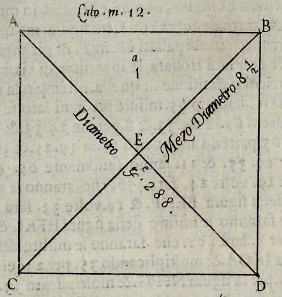 An illustration from La geometria prattica di Gio. Pomodoro venetiano, 1624, leaf 23