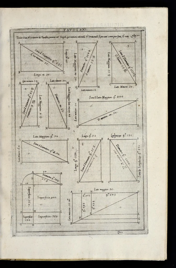 An illustration from La geometria prattica di Gio. Pomodoro venetiano, 1624, leaf 34