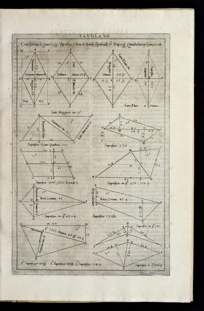 An illustration from La geometria prattica di Gio. Pomodoro venetiano, 1624, leaf 36