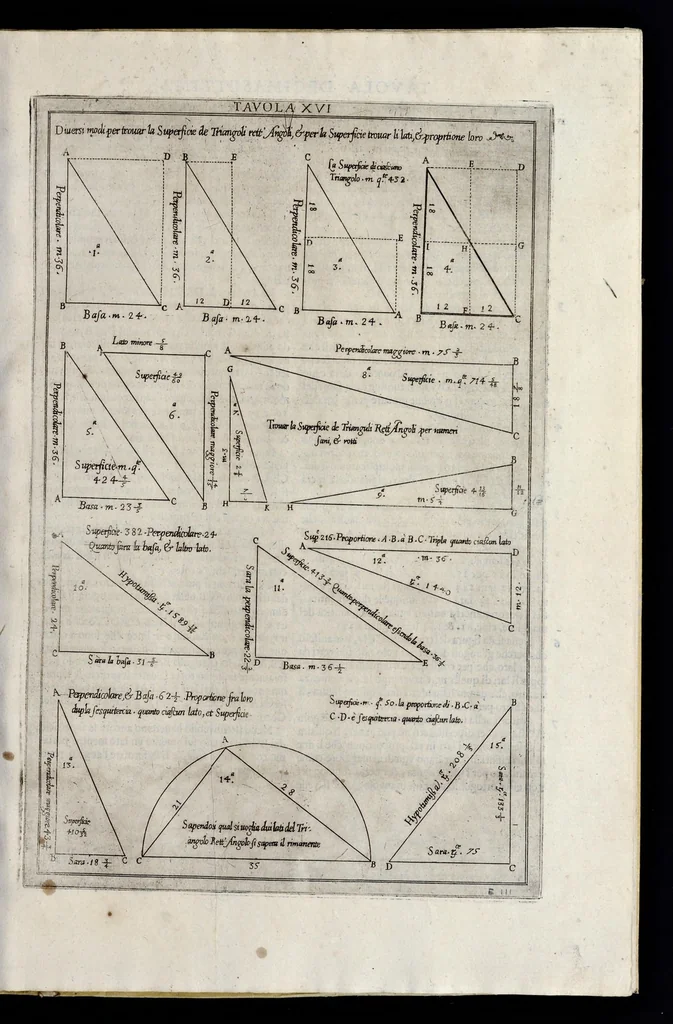 An illustration from La geometria prattica di Gio. Pomodoro venetiano, 1624, leaf 44
