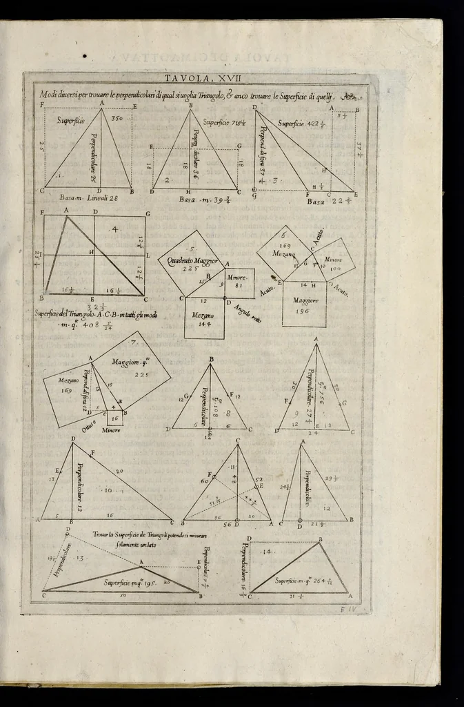 An illustration from La geometria prattica di Gio. Pomodoro venetiano, 1624, leaf 46