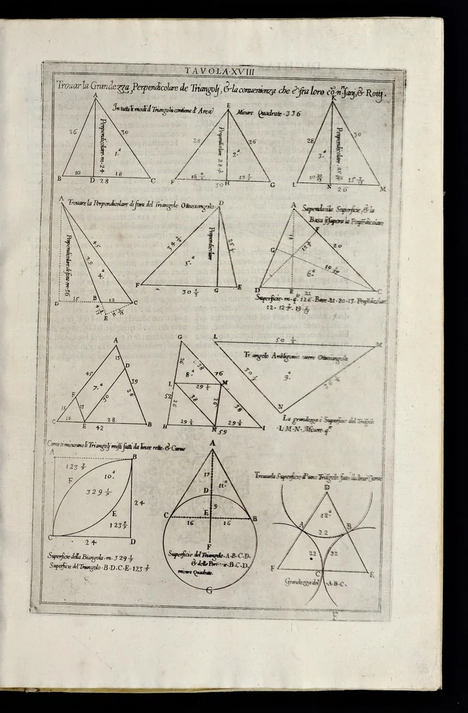 An illustration from La geometria prattica di Gio. Pomodoro venetiano, 1624, leaf 48