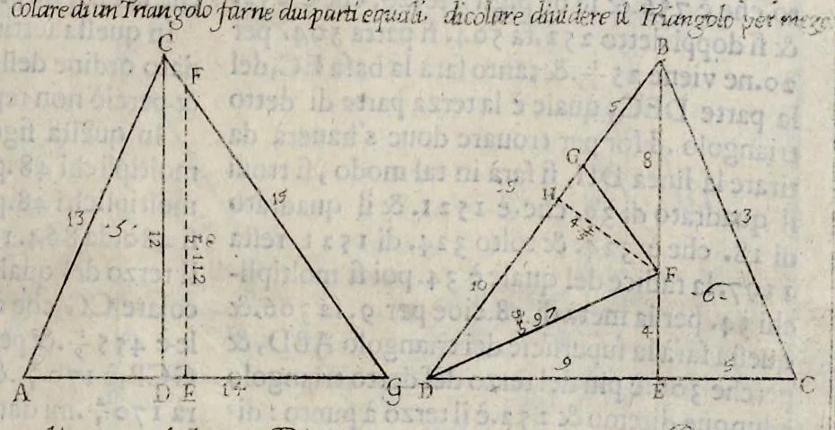 An illustration from La geometria prattica di Gio. Pomodoro venetiano, 1624, leaf 50
