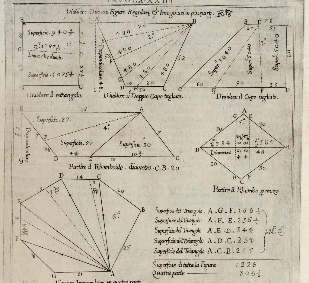 An illustration from La geometria prattica di Gio. Pomodoro venetiano, 1624, leaf 60