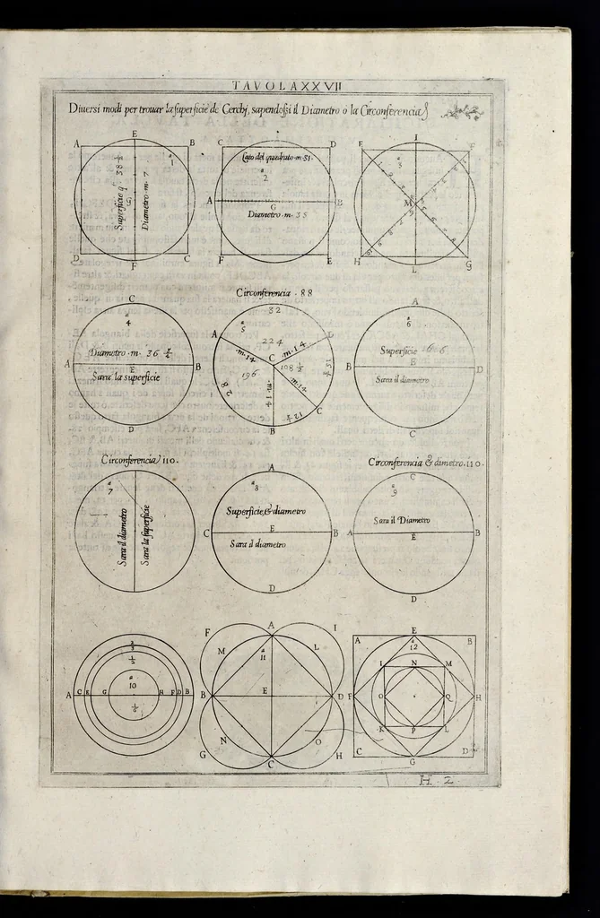 An illustration from La geometria prattica di Gio. Pomodoro venetiano, 1624, leaf 66