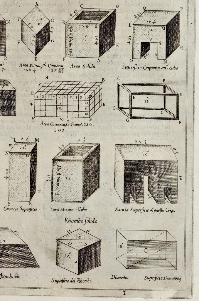 An illustration from La geometria prattica di Gio. Pomodoro venetiano, 1624, leaf 72