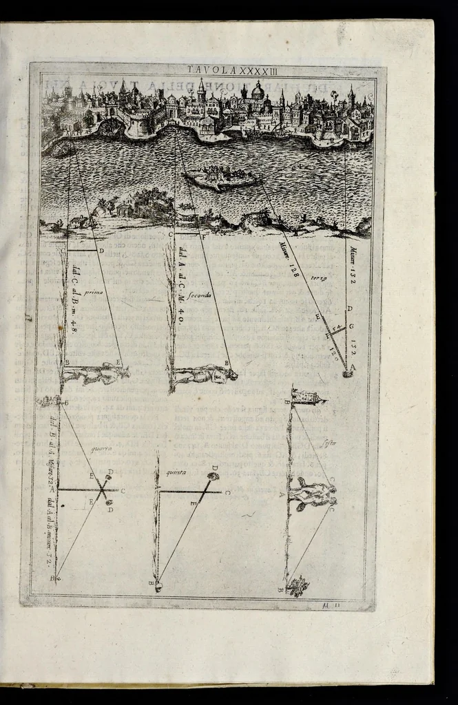 An illustration from La geometria prattica di Gio. Pomodoro venetiano, 1624, leaf 98