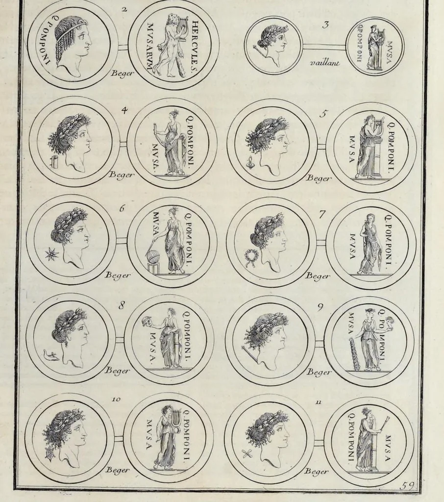 An illustration from L'antiquité expliquée et représentée en figures ..., 1719, leaf 366