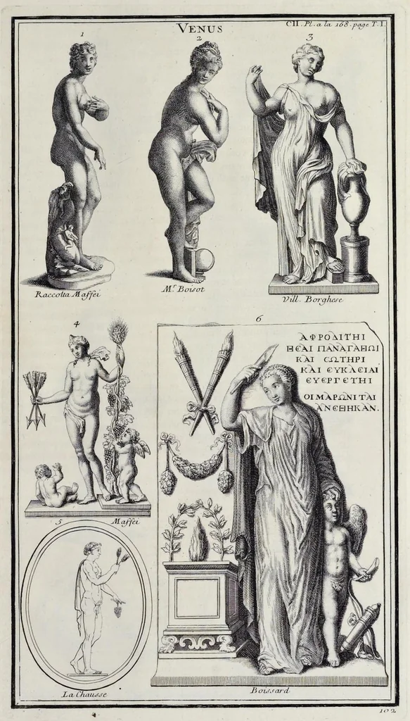 An illustration from L'antiquité expliquée et représentée en figures ..., 1719, leaf 510