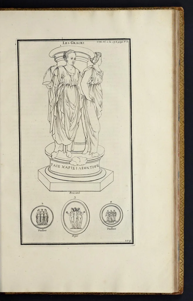 An illustration from L'antiquité expliquée et représentée en figures ..., 1719, leaf 532