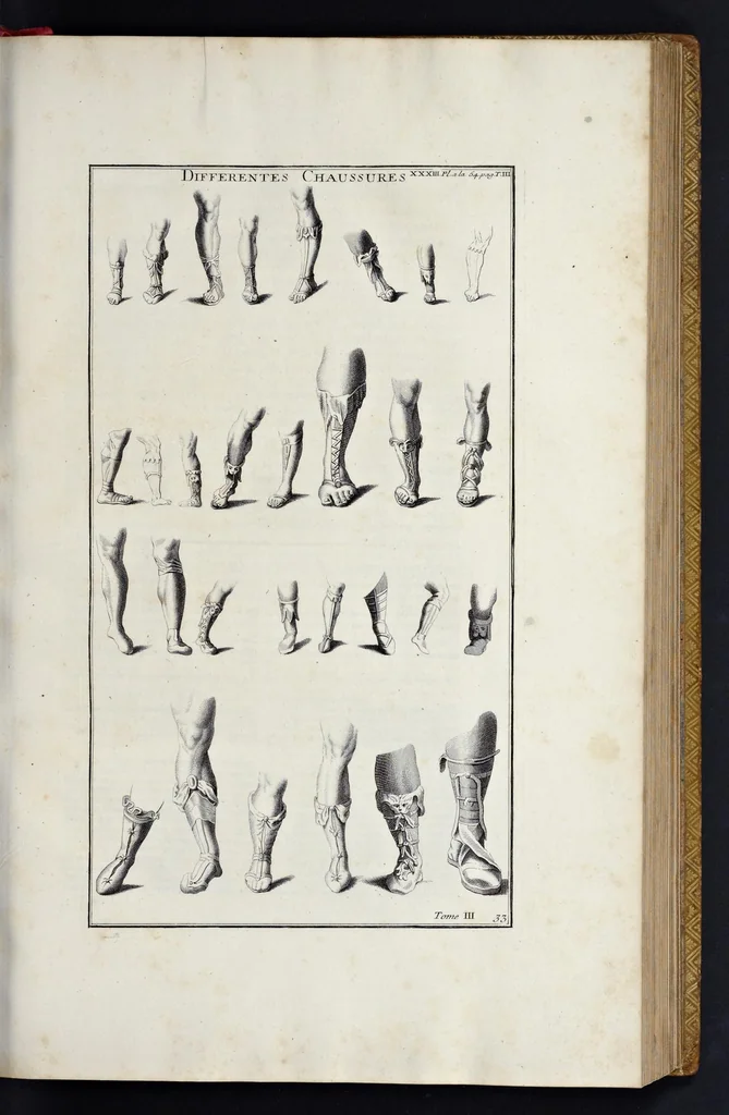 An illustration from L'antiquité expliquée et représentée en figures ..., 1719, leaf 142