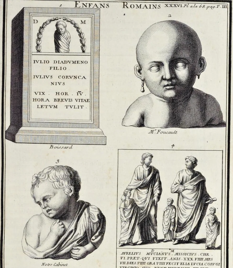An illustration from L'antiquité expliquée et représentée en figures ..., 1719, leaf 152
