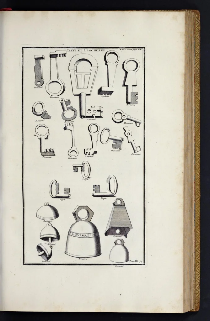 An illustration from L'antiquité expliquée et représentée en figures ..., 1719, leaf 230