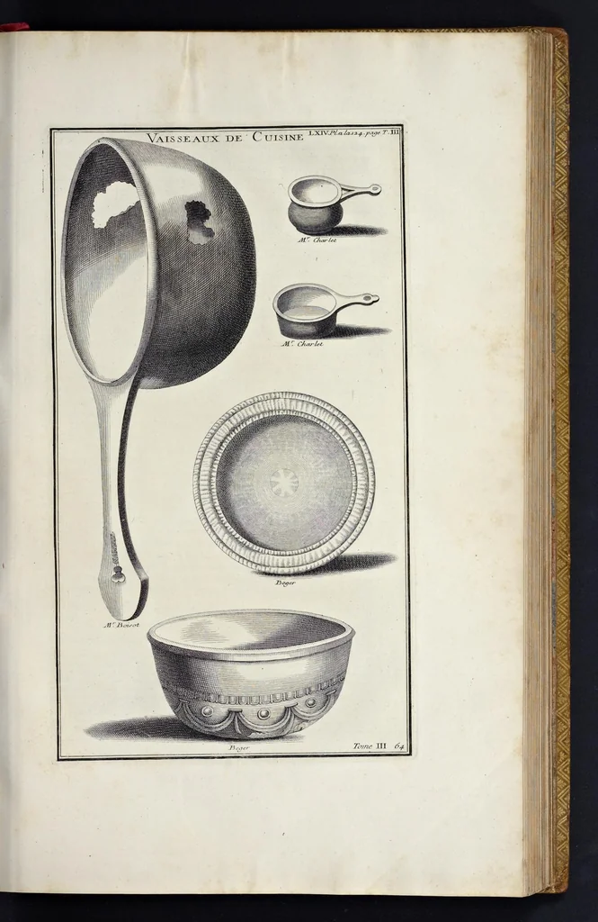 An illustration from L'antiquité expliquée et représentée en figures ..., 1719, leaf 270