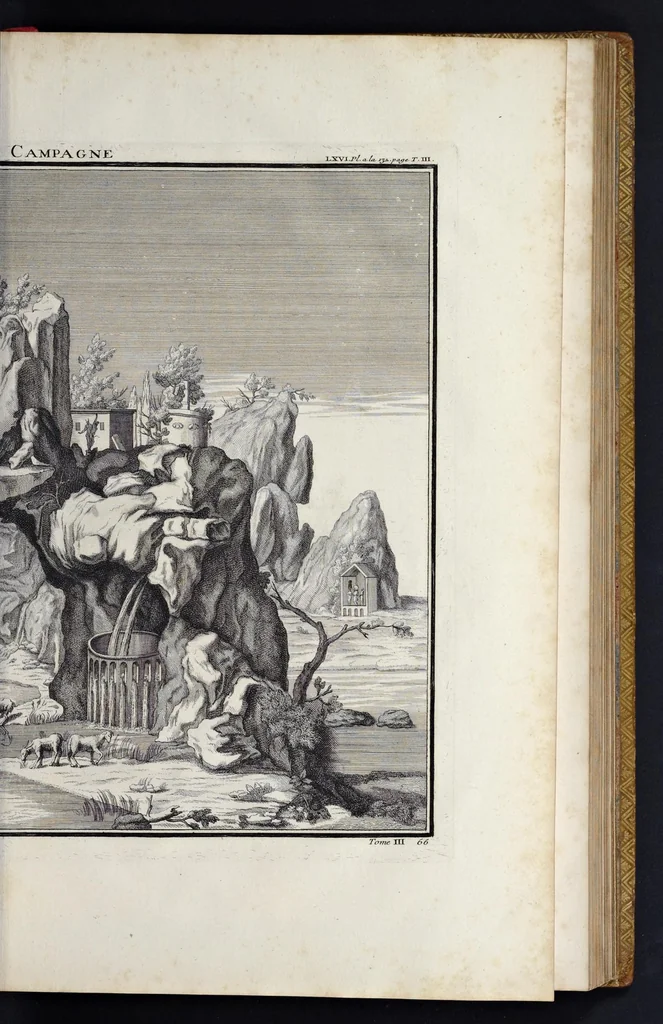 An illustration from L'antiquité expliquée et représentée en figures ..., 1719, leaf 286