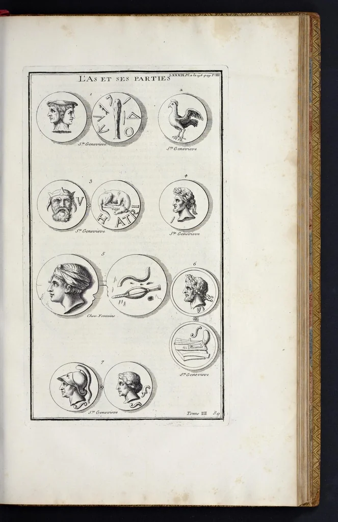 An illustration from L'antiquité expliquée et représentée en figures ..., 1719, leaf 356