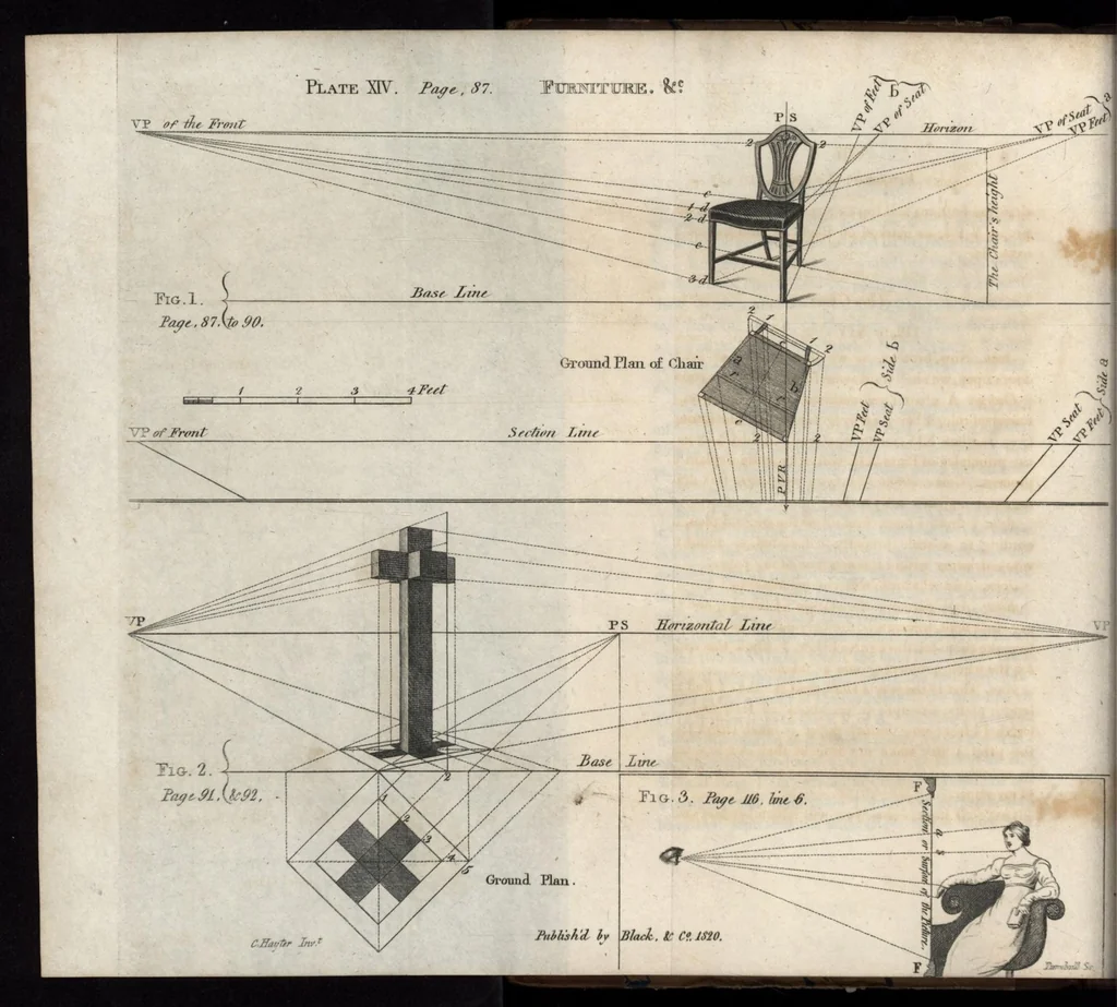 An illustration from An introduction to perspective, drawing, and painting in a series of pleasing and familiar dialogues between the author's children : illustrated by appropriate plates and diagrams, and a sufficiency of practical geometry, and a compendium of genuine instruction ..., 1820, leaf 139