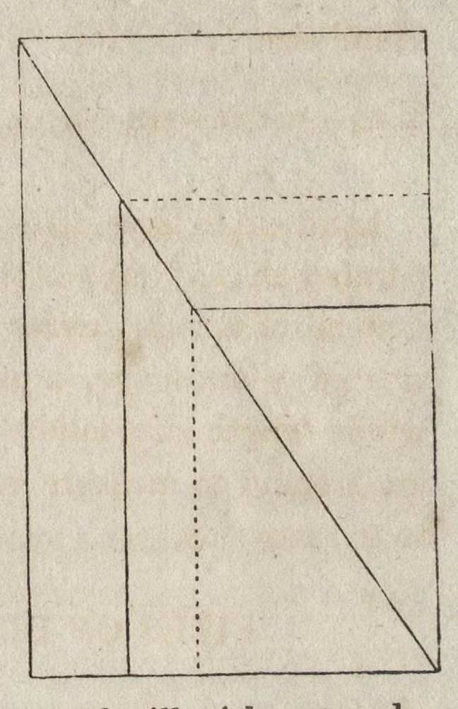 An illustration from An introduction to perspective, drawing, and painting in a series of pleasing and familiar dialogues between the author's children : illustrated by appropriate plates and diagrams, and a sufficiency of practical geometry, and a compendium of genuine instruction ..., 1820, leaf 328