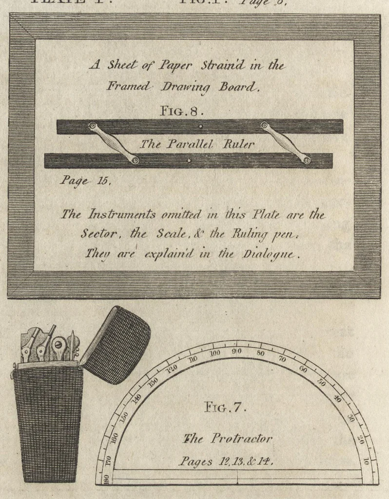 An illustration from An introduction to perspective, drawing, and painting in a series of pleasing and familiar dialogues between the author's children : illustrated by appropriate plates and diagrams, and a sufficiency of practical geometry, and a compendium of genuine instruction ..., 1820, leaf 33