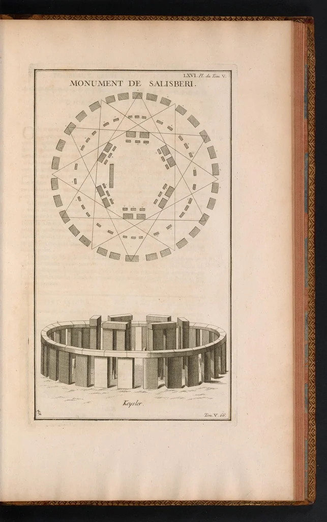 An illustration from Supplément au livre de l'antiquitée expliquée et représentée en figures, 1757, leaf 344