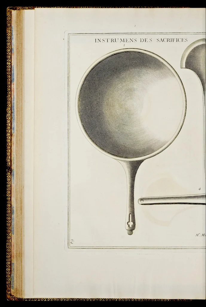 An illustration from Supplément au livre de l'antiquitée expliquée et représentée en figures, 1757, leaf 125