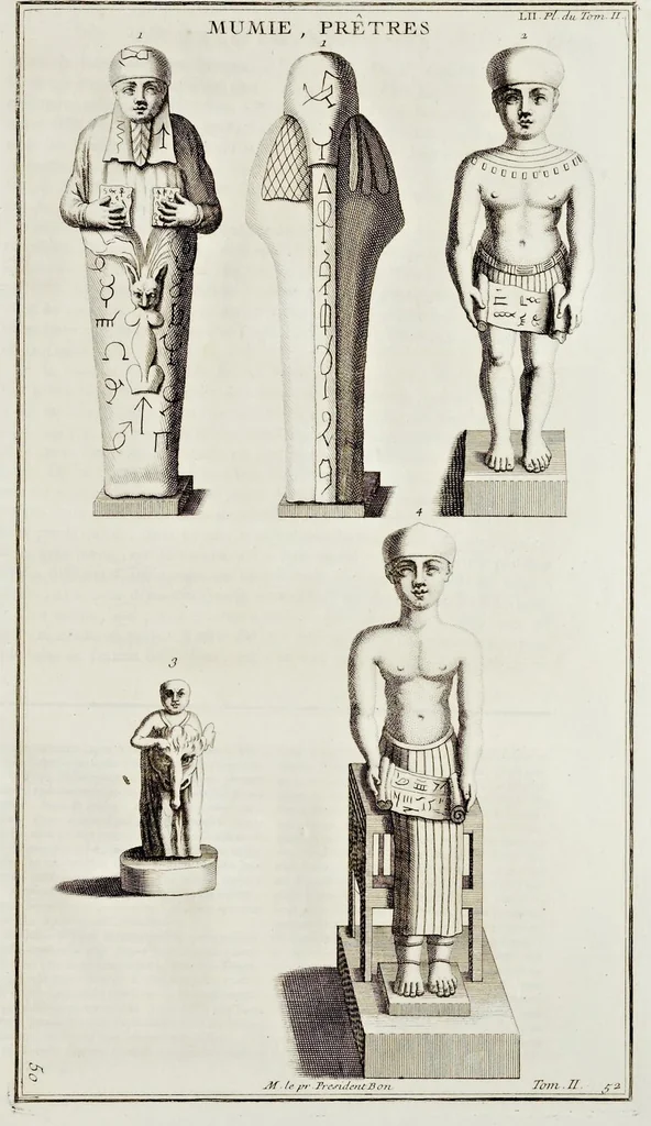 An illustration from Supplément au livre de l'antiquitée expliquée et représentée en figures, 1757, leaf 352