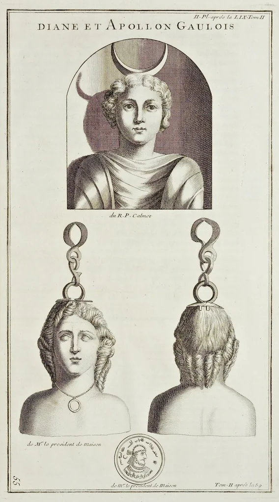 An illustration from Supplément au livre de l'antiquitée expliquée et représentée en figures, 1757, leaf 432