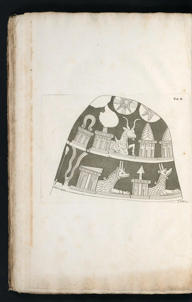 An illustration from Illustrazione d'uno zodiaco orientale del cabinetto delle medaglie di Sua Maestaea a Parigi : scoperto recentemente presso le sponde del Tigri in vicinanza dell'antica Babilonia : monumento, che serve ad illustrare la storia dell'astronomia, ed altri punti interessanti dell'antichità, 1811, leaf 53