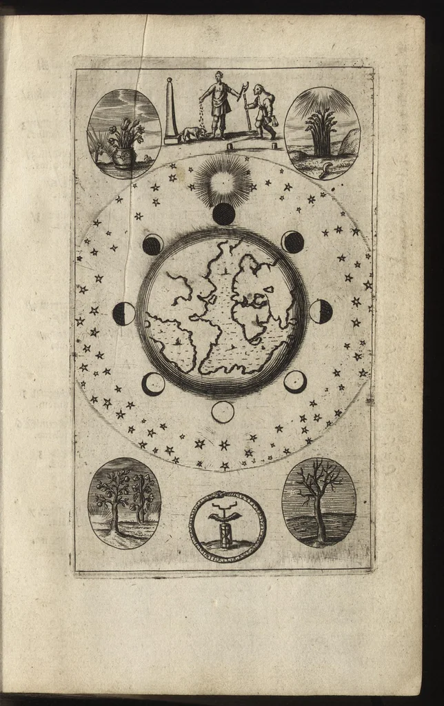 An illustration from Eerste deel der school-geleertheyd, genoemt Het portael : inhoudende de grondtveste der dingen, en onser wijsheyd omtrent de dingen, als mede der latijnschen tael met de moeder-tael ... = Joh. Amos ComenI prima pars Scholasticae eruditionis, dicta vestibulum : continens fundamenta rerum, & nostrae sapientiae circa res, ut & latinae linguae cum vernacula, 1658, leaf 24