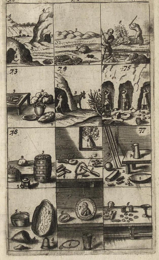 An illustration from Eerste deel der school-geleertheyd, genoemt Het portael : inhoudende de grondtveste der dingen, en onser wijsheyd omtrent de dingen, als mede der latijnschen tael met de moeder-tael ... = Joh. Amos ComenI prima pars Scholasticae eruditionis, dicta vestibulum : continens fundamenta rerum, & nostrae sapientiae circa res, ut & latinae linguae cum vernacula, 1658, leaf 30