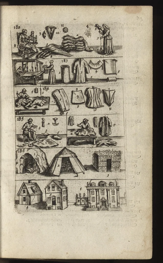 An illustration from Eerste deel der school-geleertheyd, genoemt Het portael : inhoudende de grondtveste der dingen, en onser wijsheyd omtrent de dingen, als mede der latijnschen tael met de moeder-tael ... = Joh. Amos ComenI prima pars Scholasticae eruditionis, dicta vestibulum : continens fundamenta rerum, & nostrae sapientiae circa res, ut & latinae linguae cum vernacula, 1658, leaf 66