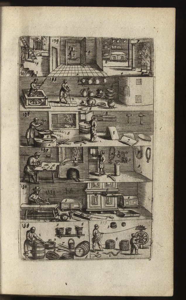 An illustration from Eerste deel der school-geleertheyd, genoemt Het portael : inhoudende de grondtveste der dingen, en onser wijsheyd omtrent de dingen, als mede der latijnschen tael met de moeder-tael ... = Joh. Amos ComenI prima pars Scholasticae eruditionis, dicta vestibulum : continens fundamenta rerum, & nostrae sapientiae circa res, ut & latinae linguae cum vernacula, 1658, leaf 70