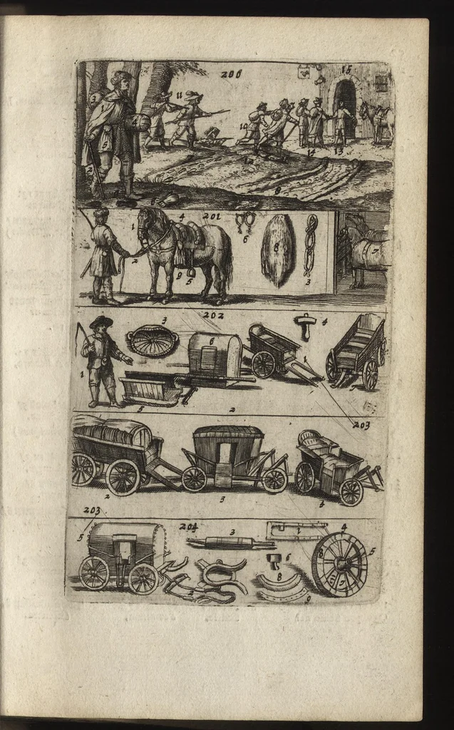 An illustration from Eerste deel der school-geleertheyd, genoemt Het portael : inhoudende de grondtveste der dingen, en onser wijsheyd omtrent de dingen, als mede der latijnschen tael met de moeder-tael ... = Joh. Amos ComenI prima pars Scholasticae eruditionis, dicta vestibulum : continens fundamenta rerum, & nostrae sapientiae circa res, ut & latinae linguae cum vernacula, 1658, leaf 72