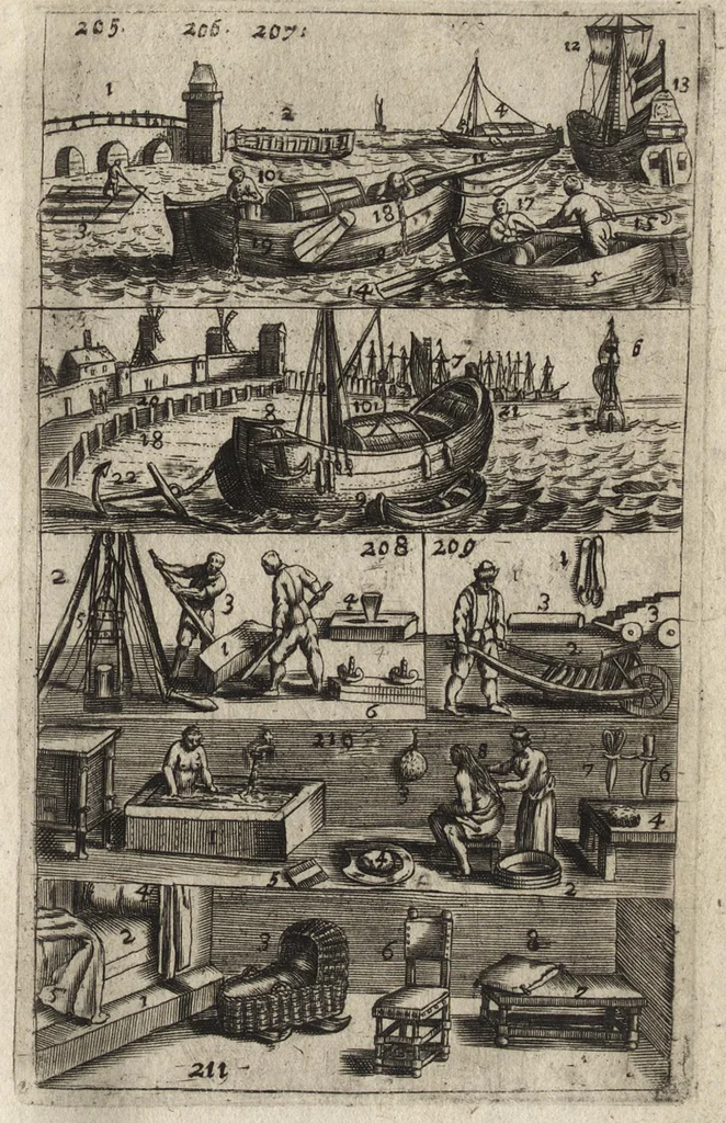An illustration from Eerste deel der school-geleertheyd, genoemt Het portael : inhoudende de grondtveste der dingen, en onser wijsheyd omtrent de dingen, als mede der latijnschen tael met de moeder-tael ... = Joh. Amos ComenI prima pars Scholasticae eruditionis, dicta vestibulum : continens fundamenta rerum, & nostrae sapientiae circa res, ut & latinae linguae cum vernacula, 1658, leaf 74