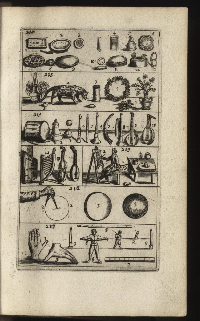 An illustration from Eerste deel der school-geleertheyd, genoemt Het portael : inhoudende de grondtveste der dingen, en onser wijsheyd omtrent de dingen, als mede der latijnschen tael met de moeder-tael ... = Joh. Amos ComenI prima pars Scholasticae eruditionis, dicta vestibulum : continens fundamenta rerum, & nostrae sapientiae circa res, ut & latinae linguae cum vernacula, 1658, leaf 76