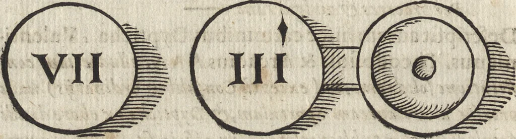 An illustration from Laurentii Pignorii Patauini De seruis, et eorum apud veteres ministerijs, commentarius : in quo familia, tum urbana, tum rustica, ordine producitur & illustratur, 1656, leaf 183