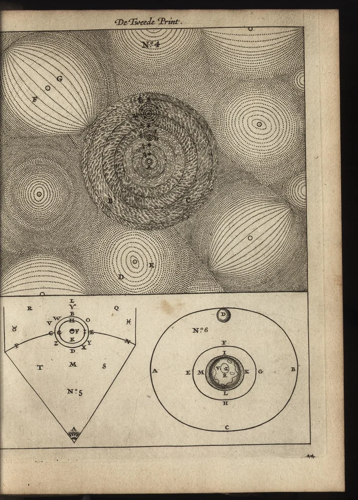 An illustration from De starre-kunst : leerende de hoedanigheden der beweginge van alle zichtbare Hemelsche Lighamen, en't berekenen haarder zichtbare plaatzen : mitsgaders, de hoedanigheden der verduistering van zon en maan, en de berekeninge van dien, 1659, leaf 90