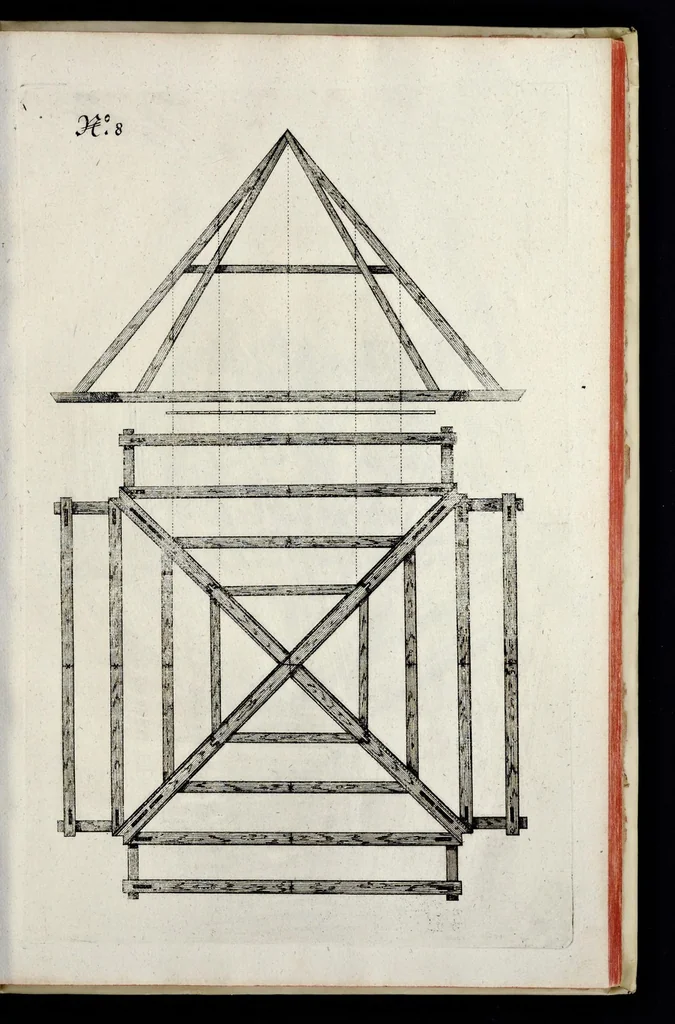 An illustration from Architectura civilis, oder, Beschreibung und Vorreissung vieler vornehmer Dachwerck, als hoher Helmen, Creutzdächer, Wiederkehrungen, welscher Hauben, auch Kelter, Fallbrücken : item allerley Pressen, Schnecken oder Windelstiegen und andern dergleichen mechanischen Fabrichen : alles mit höchsten Fleiss zusammen getragen, und der lieben Jugend, sonderlich aber allen Kunstliebhabern der Architectur zu Nutz und Dienst an Tag gegeben, 1675, leaf 100