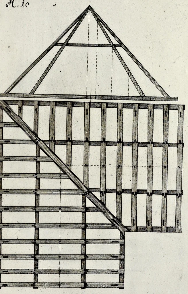 An illustration from Architectura civilis, oder, Beschreibung und Vorreissung vieler vornehmer Dachwerck, als hoher Helmen, Creutzdächer, Wiederkehrungen, welscher Hauben, auch Kelter, Fallbrücken : item allerley Pressen, Schnecken oder Windelstiegen und andern dergleichen mechanischen Fabrichen : alles mit höchsten Fleiss zusammen getragen, und der lieben Jugend, sonderlich aber allen Kunstliebhabern der Architectur zu Nutz und Dienst an Tag gegeben, 1675, leaf 104