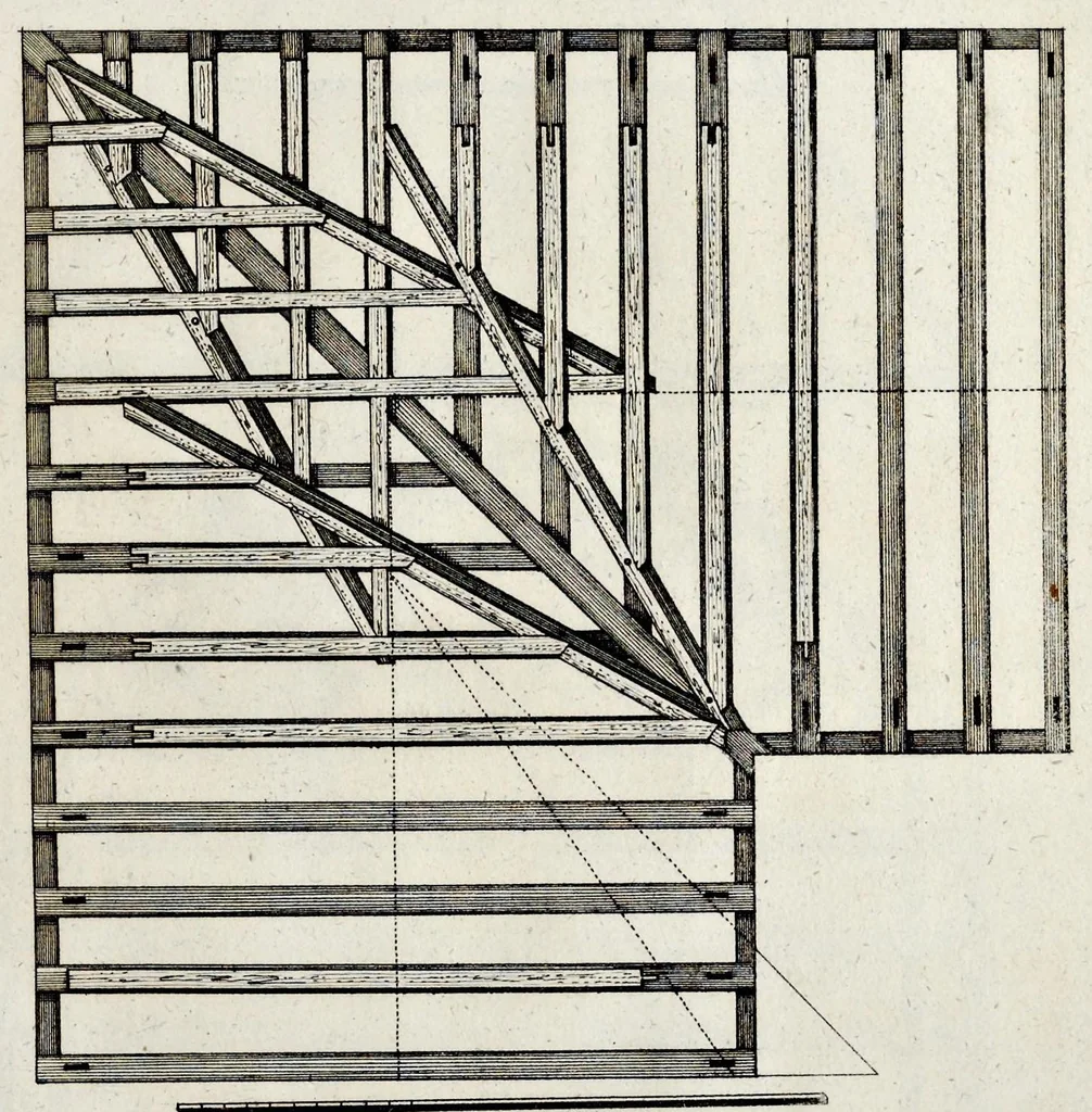 An illustration from Architectura civilis, oder, Beschreibung und Vorreissung vieler vornehmer Dachwerck, als hoher Helmen, Creutzdächer, Wiederkehrungen, welscher Hauben, auch Kelter, Fallbrücken : item allerley Pressen, Schnecken oder Windelstiegen und andern dergleichen mechanischen Fabrichen : alles mit höchsten Fleiss zusammen getragen, und der lieben Jugend, sonderlich aber allen Kunstliebhabern der Architectur zu Nutz und Dienst an Tag gegeben, 1675, leaf 108