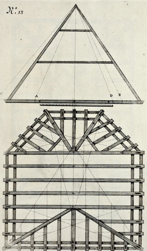 An illustration from Architectura civilis, oder, Beschreibung und Vorreissung vieler vornehmer Dachwerck, als hoher Helmen, Creutzdächer, Wiederkehrungen, welscher Hauben, auch Kelter, Fallbrücken : item allerley Pressen, Schnecken oder Windelstiegen und andern dergleichen mechanischen Fabrichen : alles mit höchsten Fleiss zusammen getragen, und der lieben Jugend, sonderlich aber allen Kunstliebhabern der Architectur zu Nutz und Dienst an Tag gegeben, 1675, leaf 110