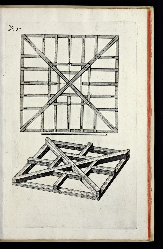 An illustration from Architectura civilis, oder, Beschreibung und Vorreissung vieler vornehmer Dachwerck, als hoher Helmen, Creutzdächer, Wiederkehrungen, welscher Hauben, auch Kelter, Fallbrücken : item allerley Pressen, Schnecken oder Windelstiegen und andern dergleichen mechanischen Fabrichen : alles mit höchsten Fleiss zusammen getragen, und der lieben Jugend, sonderlich aber allen Kunstliebhabern der Architectur zu Nutz und Dienst an Tag gegeben, 1675, leaf 112