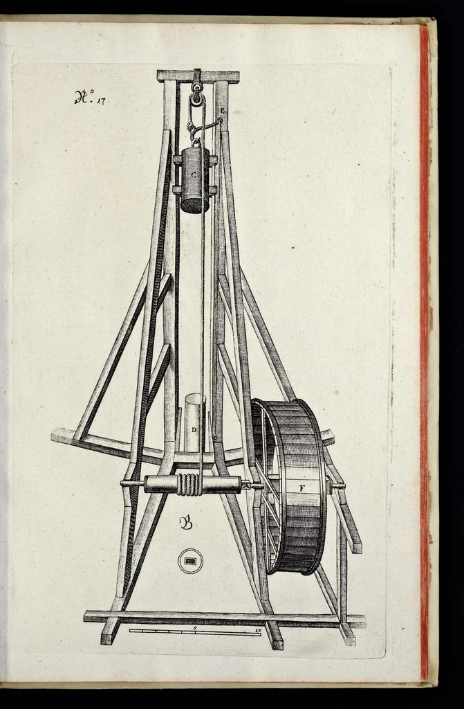 An illustration from Architectura civilis, oder, Beschreibung und Vorreissung vieler vornehmer Dachwerck, als hoher Helmen, Creutzdächer, Wiederkehrungen, welscher Hauben, auch Kelter, Fallbrücken : item allerley Pressen, Schnecken oder Windelstiegen und andern dergleichen mechanischen Fabrichen : alles mit höchsten Fleiss zusammen getragen, und der lieben Jugend, sonderlich aber allen Kunstliebhabern der Architectur zu Nutz und Dienst an Tag gegeben, 1675, leaf 116