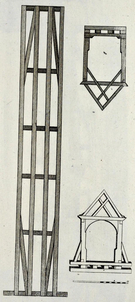 An illustration from Architectura civilis, oder, Beschreibung und Vorreissung vieler vornehmer Dachwerck, als hoher Helmen, Creutzdächer, Wiederkehrungen, welscher Hauben, auch Kelter, Fallbrücken : item allerley Pressen, Schnecken oder Windelstiegen und andern dergleichen mechanischen Fabrichen : alles mit höchsten Fleiss zusammen getragen, und der lieben Jugend, sonderlich aber allen Kunstliebhabern der Architectur zu Nutz und Dienst an Tag gegeben, 1675, leaf 124