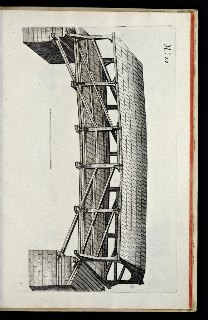 An illustration from Architectura civilis, oder, Beschreibung und Vorreissung vieler vornehmer Dachwerck, als hoher Helmen, Creutzdächer, Wiederkehrungen, welscher Hauben, auch Kelter, Fallbrücken : item allerley Pressen, Schnecken oder Windelstiegen und andern dergleichen mechanischen Fabrichen : alles mit höchsten Fleiss zusammen getragen, und der lieben Jugend, sonderlich aber allen Kunstliebhabern der Architectur zu Nutz und Dienst an Tag gegeben, 1675, leaf 126