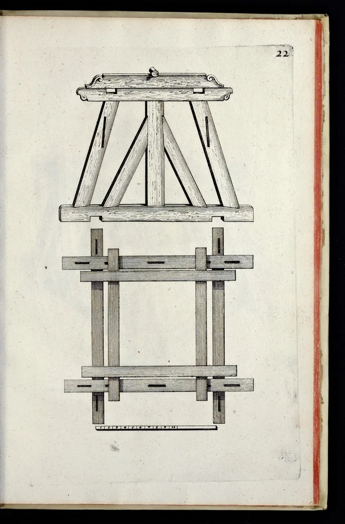 An illustration from Architectura civilis, oder, Beschreibung und Vorreissung vieler vornehmer Dachwerck, als hoher Helmen, Creutzdächer, Wiederkehrungen, welscher Hauben, auch Kelter, Fallbrücken : item allerley Pressen, Schnecken oder Windelstiegen und andern dergleichen mechanischen Fabrichen : alles mit höchsten Fleiss zusammen getragen, und der lieben Jugend, sonderlich aber allen Kunstliebhabern der Architectur zu Nutz und Dienst an Tag gegeben, 1675, leaf 130