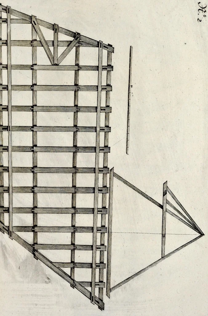 An illustration from Architectura civilis, oder, Beschreibung und Vorreissung vieler vornehmer Dachwerck, als hoher Helmen, Creutzdächer, Wiederkehrungen, welscher Hauben, auch Kelter, Fallbrücken : item allerley Pressen, Schnecken oder Windelstiegen und andern dergleichen mechanischen Fabrichen : alles mit höchsten Fleiss zusammen getragen, und der lieben Jugend, sonderlich aber allen Kunstliebhabern der Architectur zu Nutz und Dienst an Tag gegeben, 1675, leaf 88