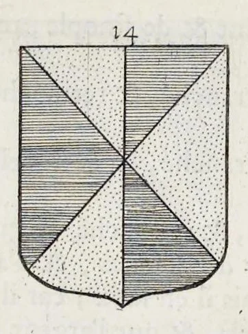 An illustration from La science heroique : traitant de la noblesse et de l'origine des armes, de leurs blasons & symboles : des timbres, bourlets, couronnes, cimiers, lambrequins, supports, tenans, & autres ornamens de l'ecu : de la devise & du cry de guerre, de l'ecu pendant, des pas & emprises des anciens chevaliers, & des formes differentes de leurs tombeaux : et enfin des marques exterieures de l'ecu de nos rois, des reines, enfans de France, & des officiers de la couronne, & de la maison du roy, 1669, leaf 110
